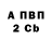 ГАШ 40% ТГК Kirill Kulinich